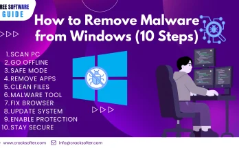 How To Remove Malware On Your Windows PC