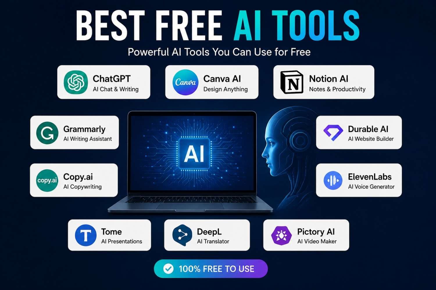 Best Free AI Tools for writing, design, productivity, translation, and video creation